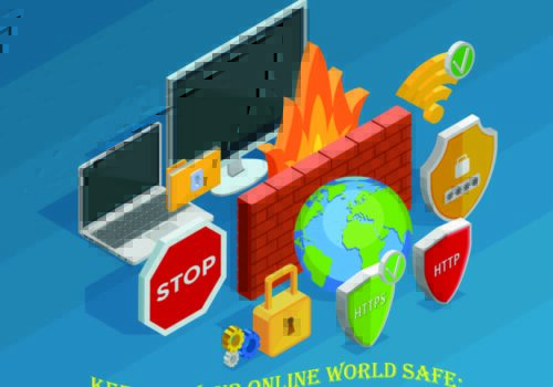 Keeping Your Online World Safe: Cybersecurity Threats in 2024"